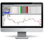 cqg-fx-trading